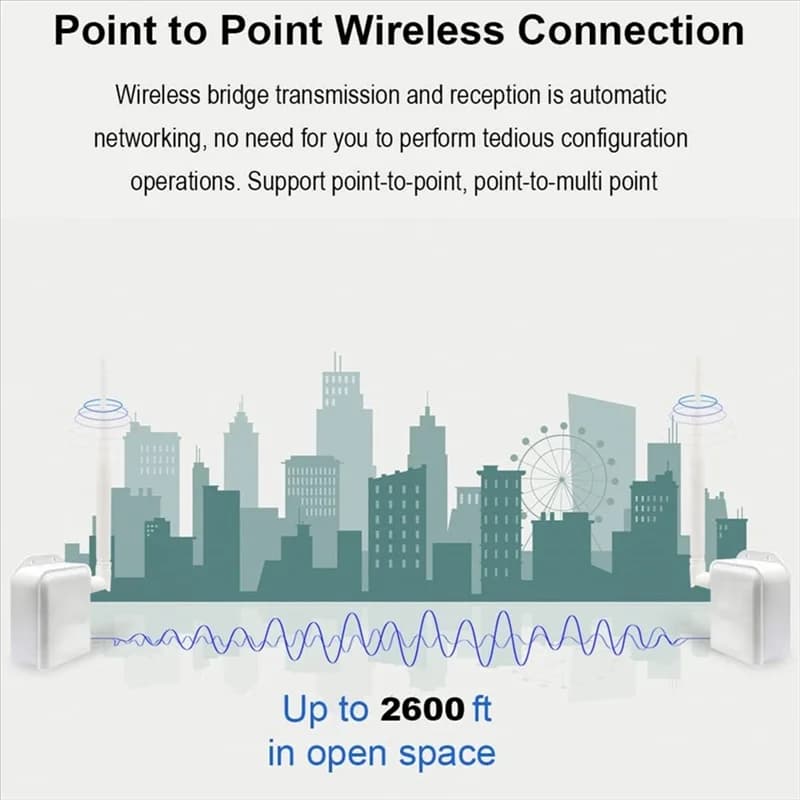 Accesso wireless a lungo raggio da punto a punto con antenna ad alto guadagno, ripetitore a ponte WiFi 2.4G spina americana