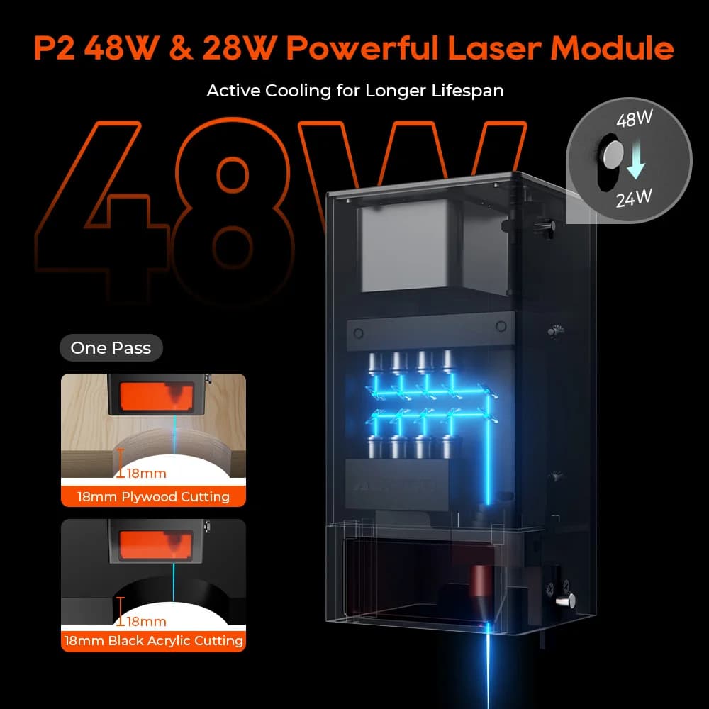 ACMER P2 48W/24W Diode Laser Head Module Active Cooling Laser Engraving Cutting Compatible With Laser Engraver Machine Accessory