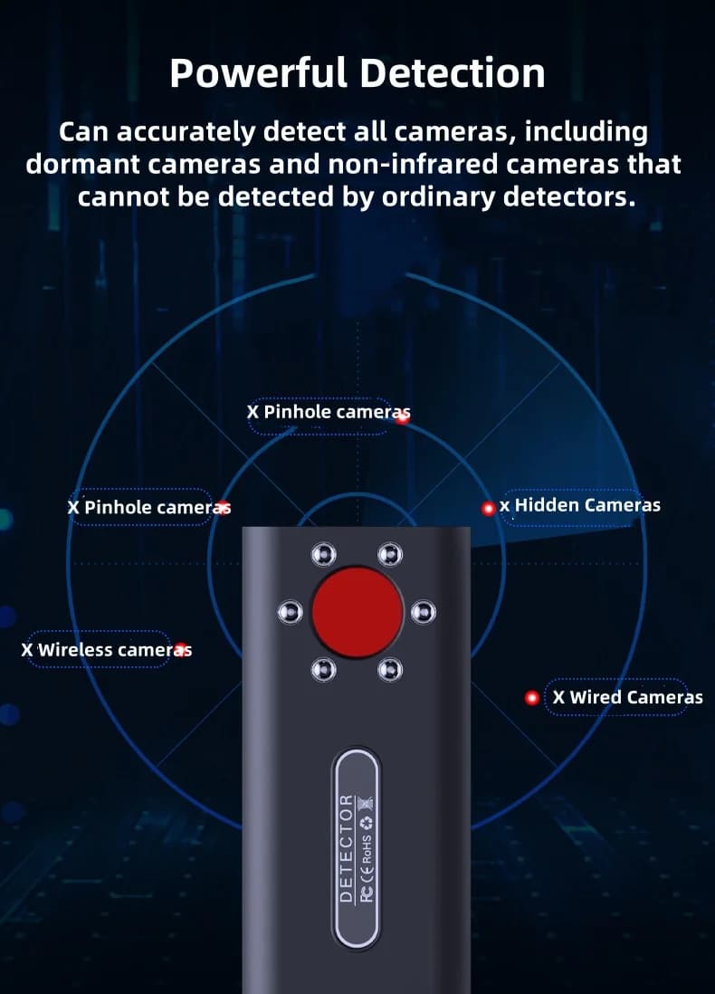 Rilevatore di telecamere anti-snooping e anti-tracciamento Protezione di sicurezza Anti-localizzazione per rilevatore di telecamere per scansione a infrarossi per case dell'hotel