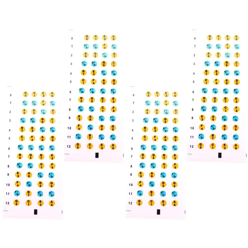 4 Sheets Ukulele Note Stickers Clear Printed Fretboard Markers for Beginners Practice Aid Musical Training Accessory