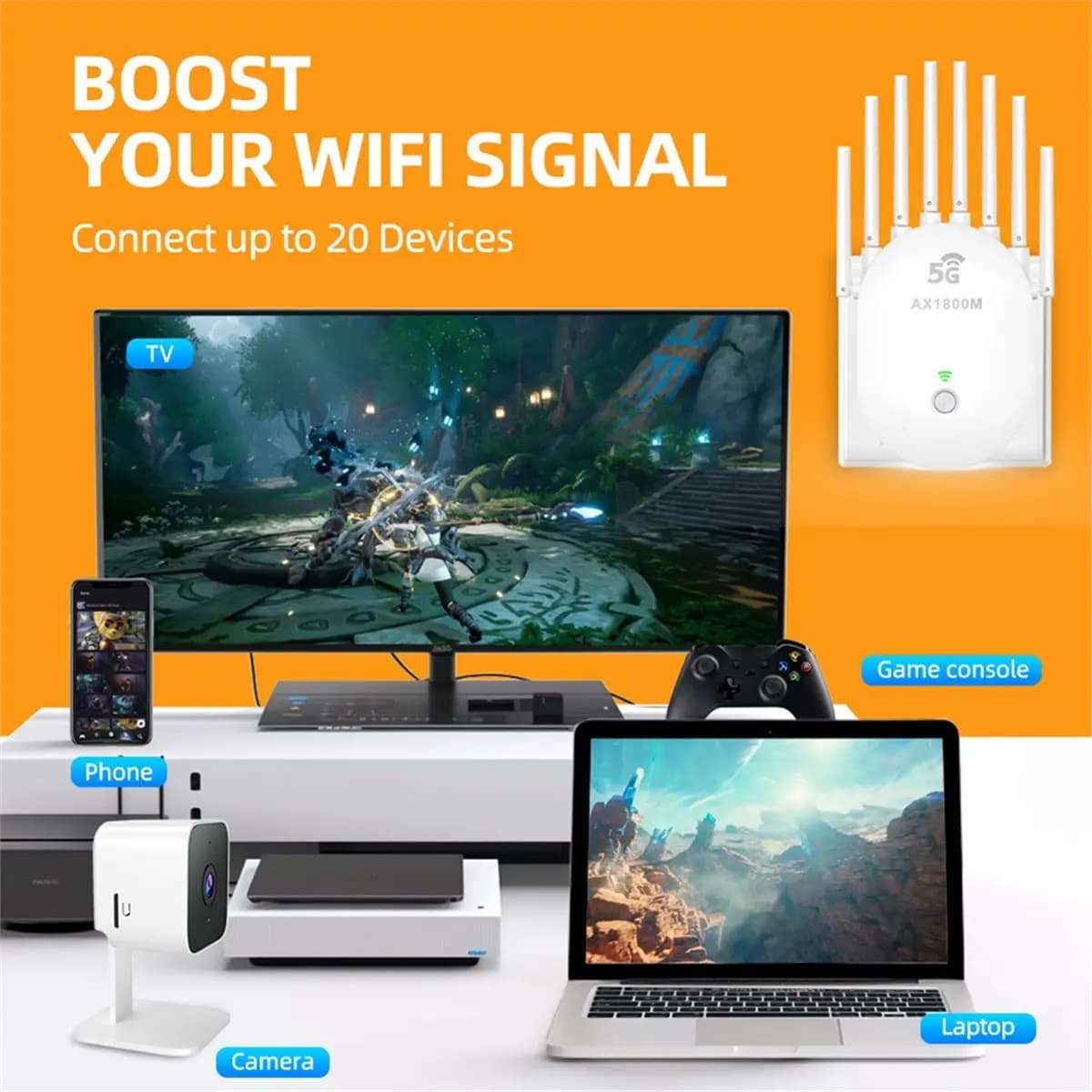 Ripetitore WiFi6 1800Mbps Dual Band 2.4Ghz 5GHz, Estensore WiFi, Amplificatore di Segnale WiFi 6