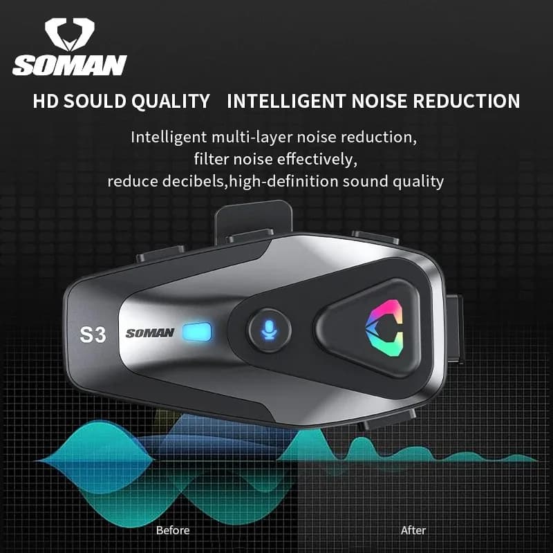 Casco Moto Soman S3 con Auricolare Bluetooth 5.3, Impermeabile IPX6, Riduzione del Rumore, Voce HD, Connessione Dual Phone, Cuffie Wireless