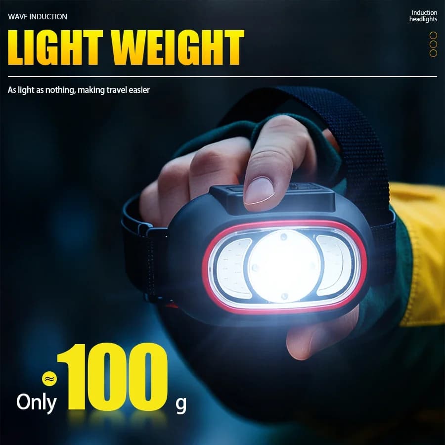 C2 Powerful 4 LED Sensor Front Lamp Rechargeable USB LED Front Flashlight Camping Flashlight Front Fishing Lantern