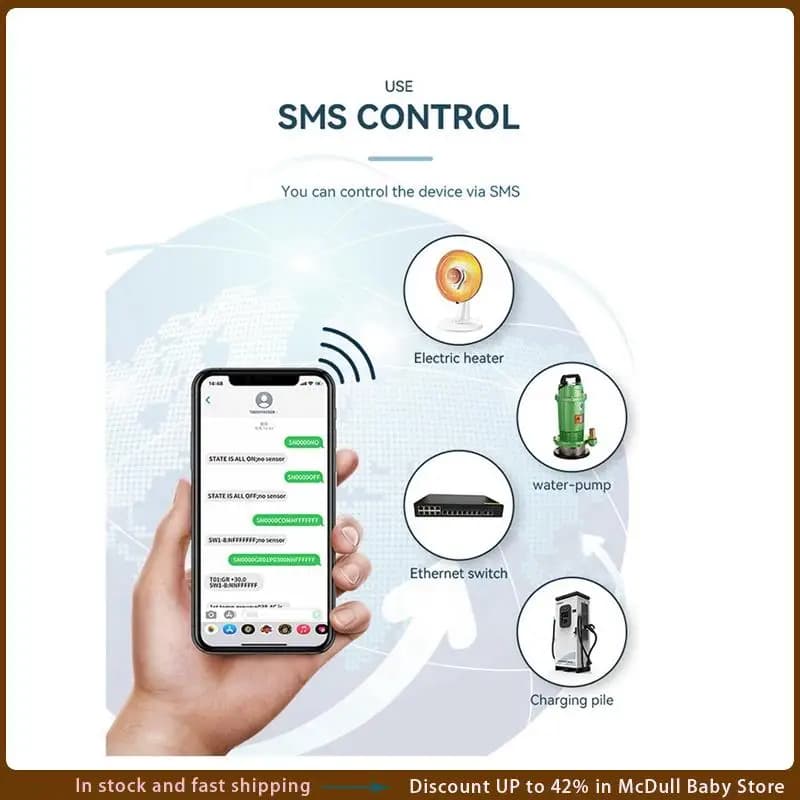 RL2 GSM 4G Smart Relay Switch App SMS Remote control Electronic Home door Opener (A) EU Plug