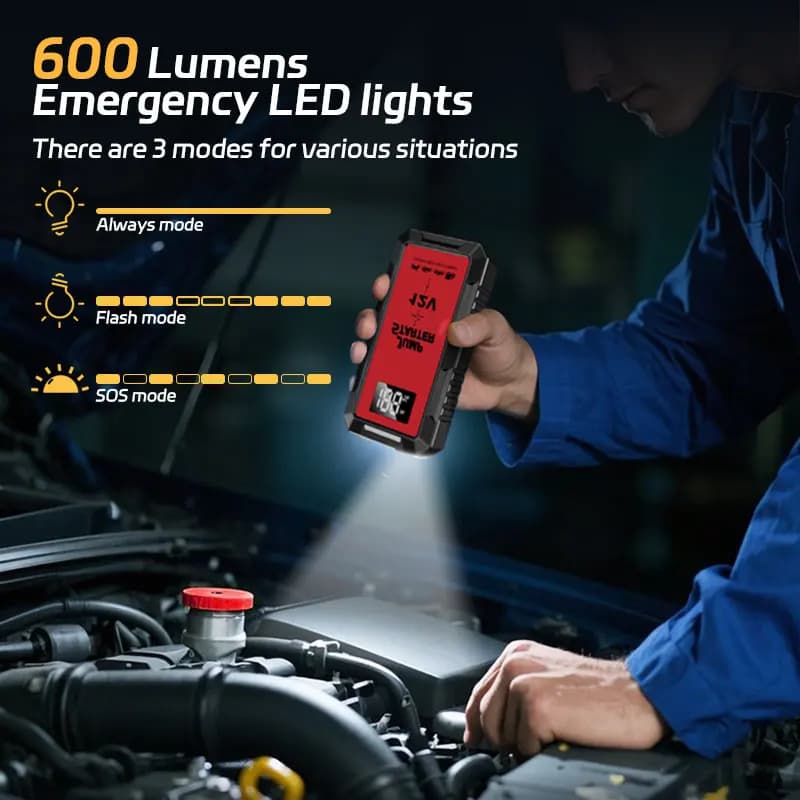 Nuovo Alimentatore di Emergenza per Auto ad Alta Potenza con Schermo, Martello di Sicurezza, Dispositivo di Avviamento per Auto e Power Bank per Moto