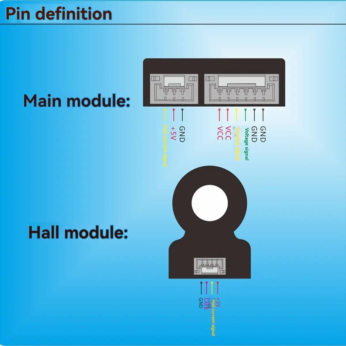 (BABQ) Modulo di monitoraggio alimentazione PIXHAWK con sensore Hall, 200A Alta Tensione 12S per Droni con Blocco Integrale GHS1.25