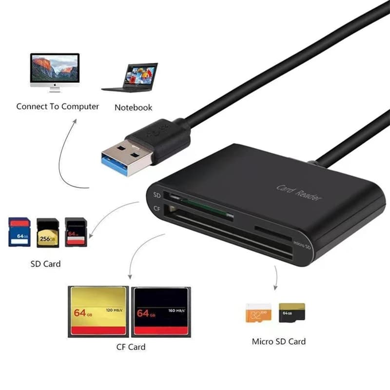 Lettore di schede SD USB Lettore di schede di memoria Scrittore Adattatore per schede flash compatte per /SD/TF/Micro card per vento