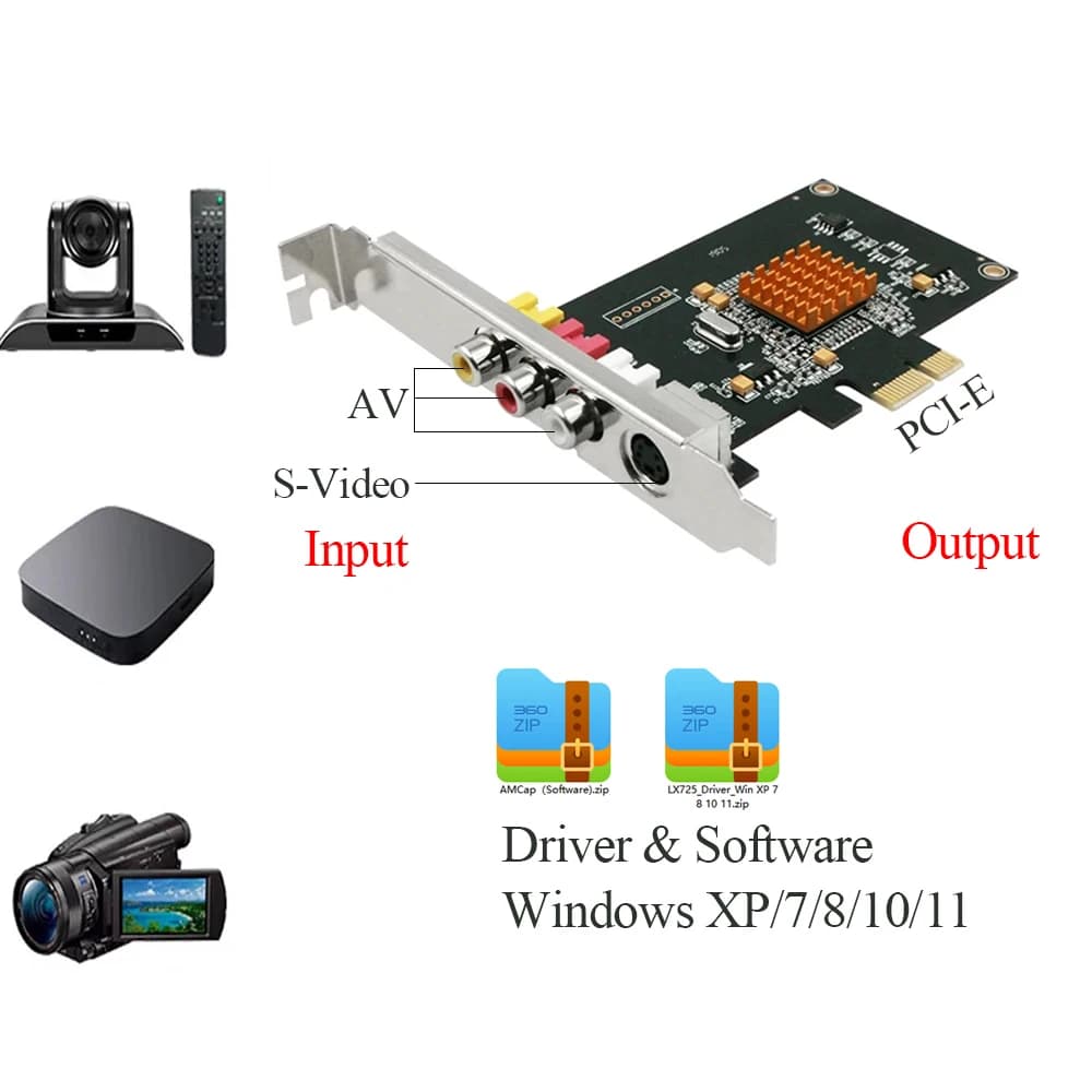 Scheda di acquisizione video PCI-E compatibile Avermedia C725B LX725 SD 768x576 Trasmissione di sorveglianza DV Trasferimento SDK Windows11/10/8/7/XP