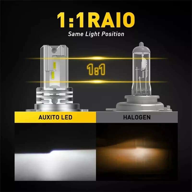 2 pezzi H4 9003 LED Hi/Lo fascio alto e basso con faro Canbus per VW H4 lampadina a LED faro moto H4