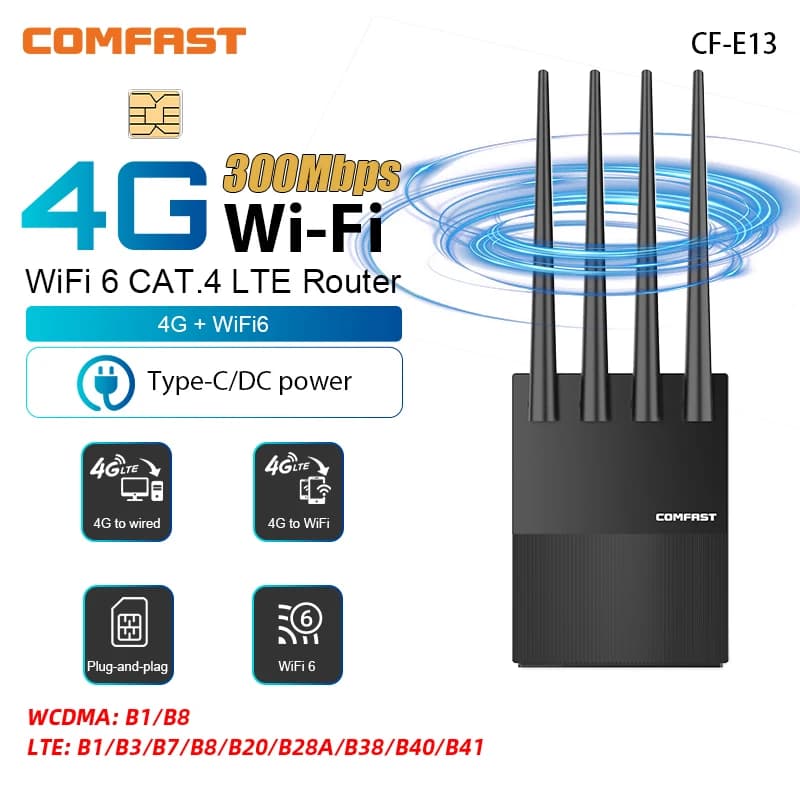 Comfast Mini 4G LTE Router WiFi6 300Mbps Router Wireless Modem Tipo-C/DC Alimentazione 4 Antenne CPE SIM Card Hotspot Router Spina UE