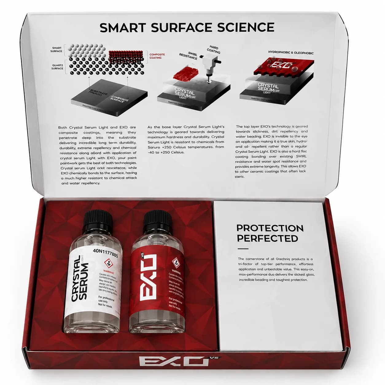Crystal Serum Light + EXO V5 Kit – Two-Layer Ceramic Coating, Extreme Gloss, Hydrophobic & UV Resistant Product Description