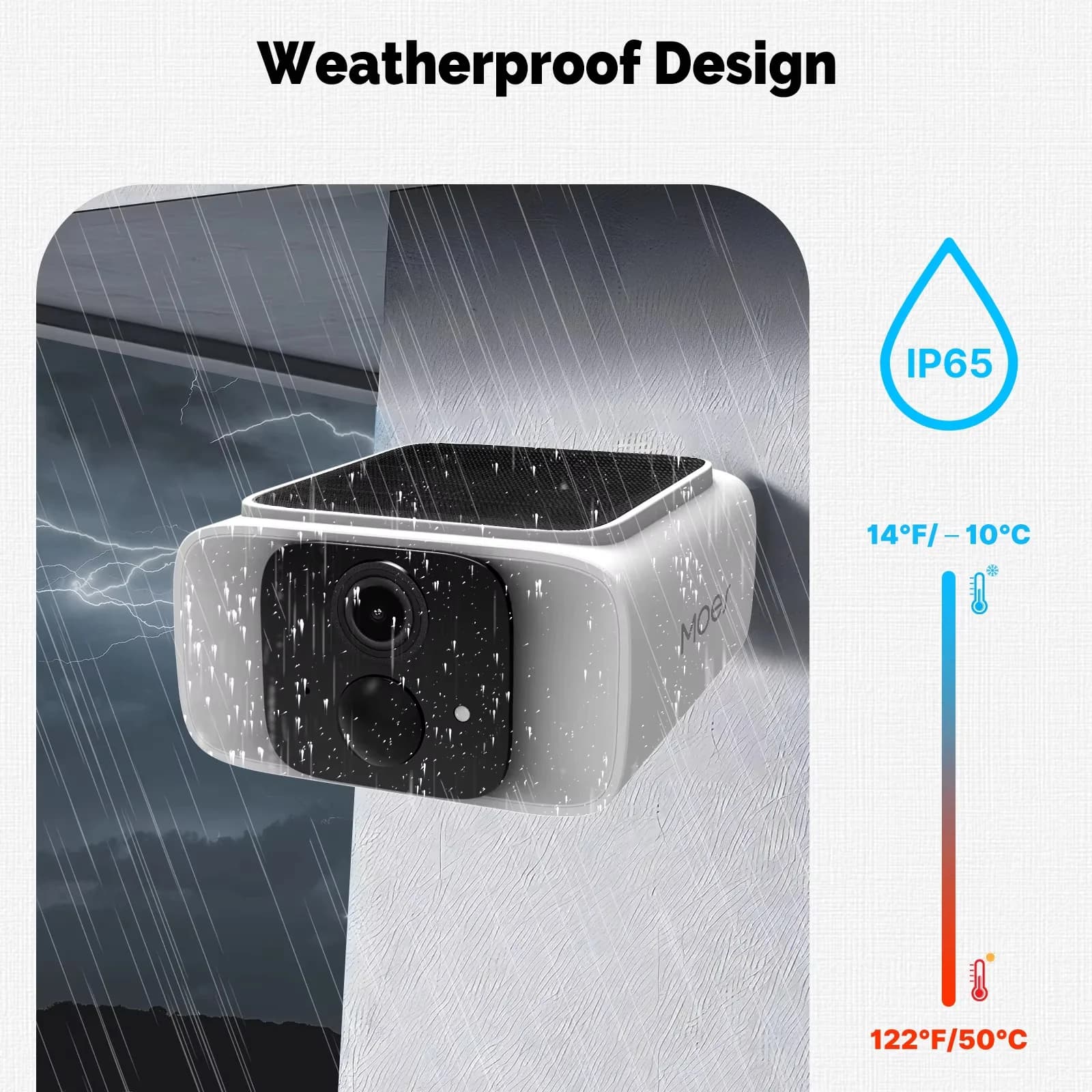 MOES Tuya Smart WiFi Solar Powered Camera 2.4GHz 5GHz Dual Band Outdoor IP65 Waterproof Security APP Monitoring Alexa Google