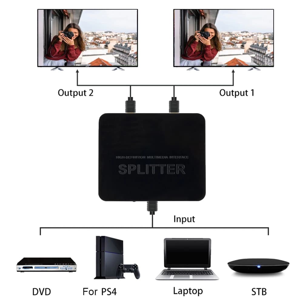4K HDMI-compatible Splitter 1x2 Switch 1 in 2 out Video Distributor Splitter 1080P Dual Display For PC Laptop Monitor Projector