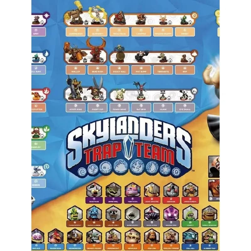 Skylander Trap Team Console di gioco Chip Card Spyro Dragon Battle Racing Challenge Collection Ragazzi Regali per bambini P1