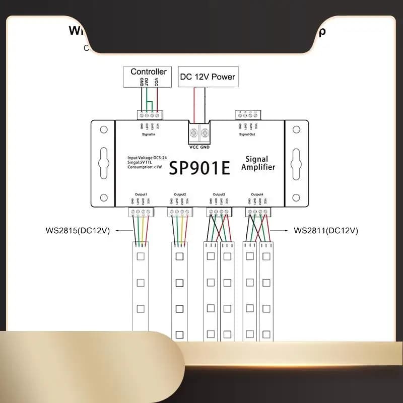 SP901E LED Pixel SPI Amplificatore di segnale Ripetitore Striscia LED indirizzabile e pannello a matrice LED programmabile Dream Color-N36R
