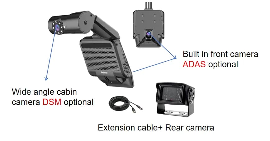 GPS location device Dash Cam rear 1080P 4G WIFI GPS vehicle solution Trucking AI Dash Cam