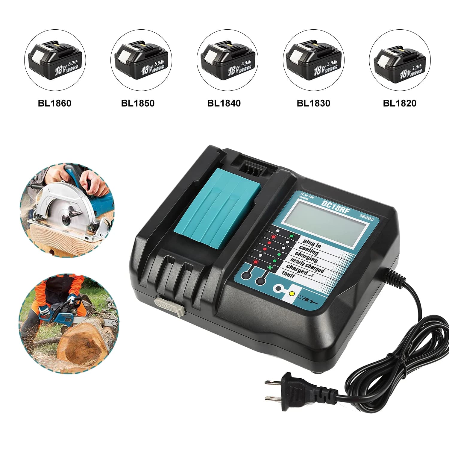 Newest DC18RF Li-ion Super Fast Charger for Makita 14.4V-18V Lithium Battery BL1860B,BL1830,,BL1415 with LED Screen, USB Port