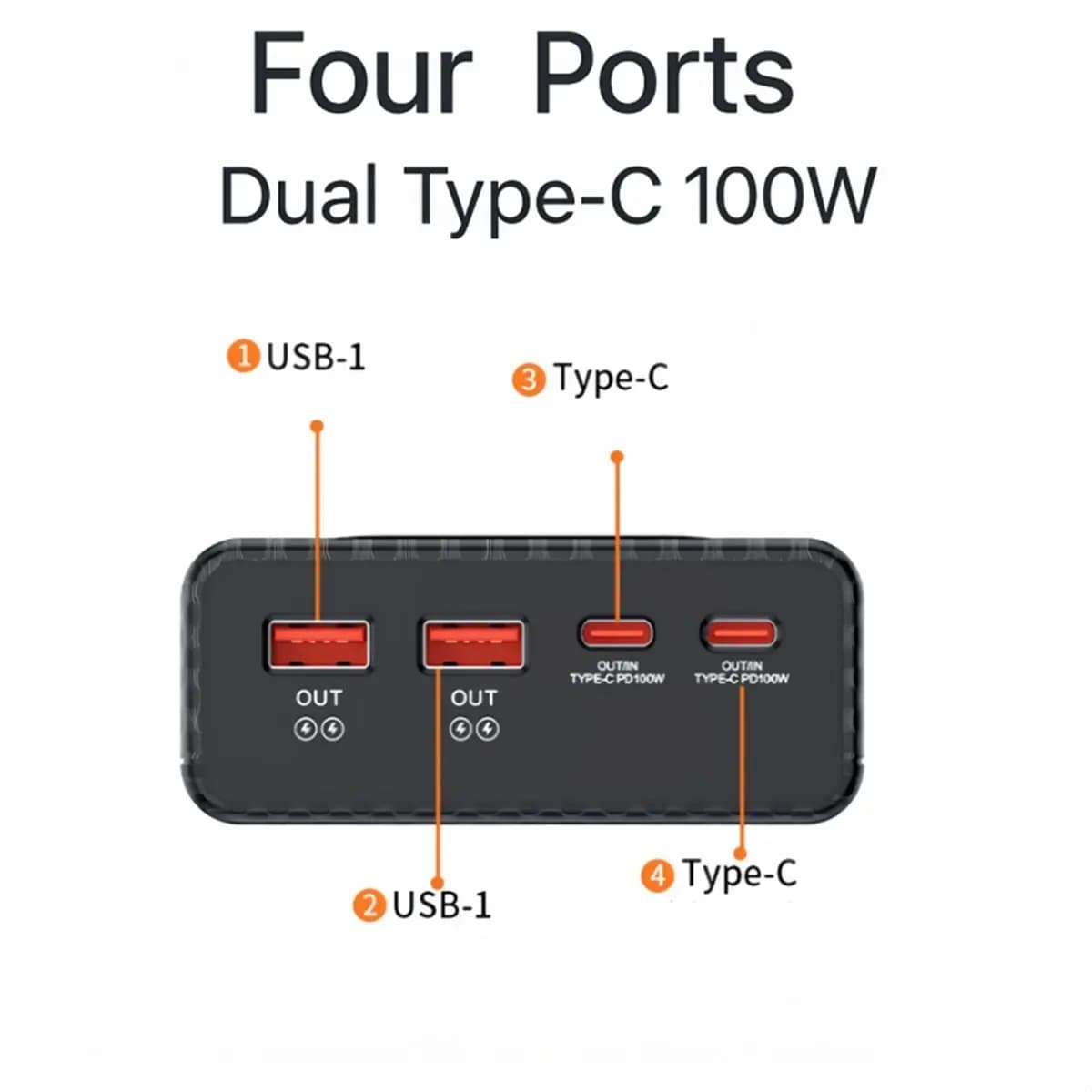 ABGN Winter-Enhanced PD100W Power Bank Shell, 6x21700 Battery DIY Housing, /PD3.0/QC3.0 for Laptop Phone