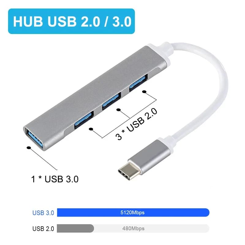 USB C Hub 3.0 4 Port Multi Splitter Adapter OTG Design Studio Drawing Tablet Mouse Keyboard Connect