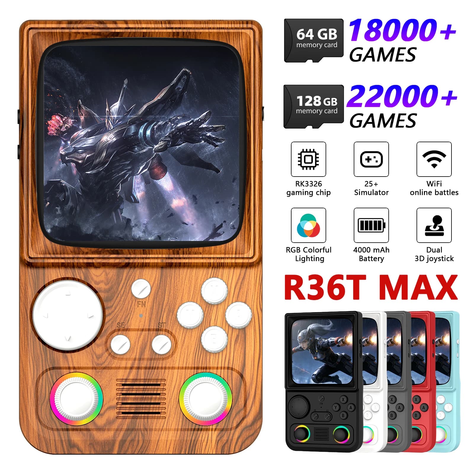 Console di Gioco Portatile Retro R36T MAX con Schermo IPS da 4.0 Pollici, Sistema EmuELEC, 22000+ Giochi Classici Integrati, Lettore di Videogiochi Portatile