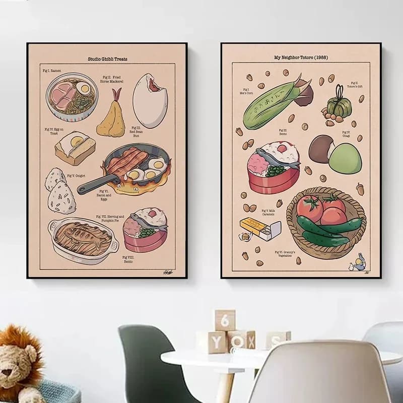 Studio Ghibli Treats Japanese Food Canvas Poster Ramen Horse Mackerel Toast Prints Pictures Wall Art Painting Kitchen Decor No F