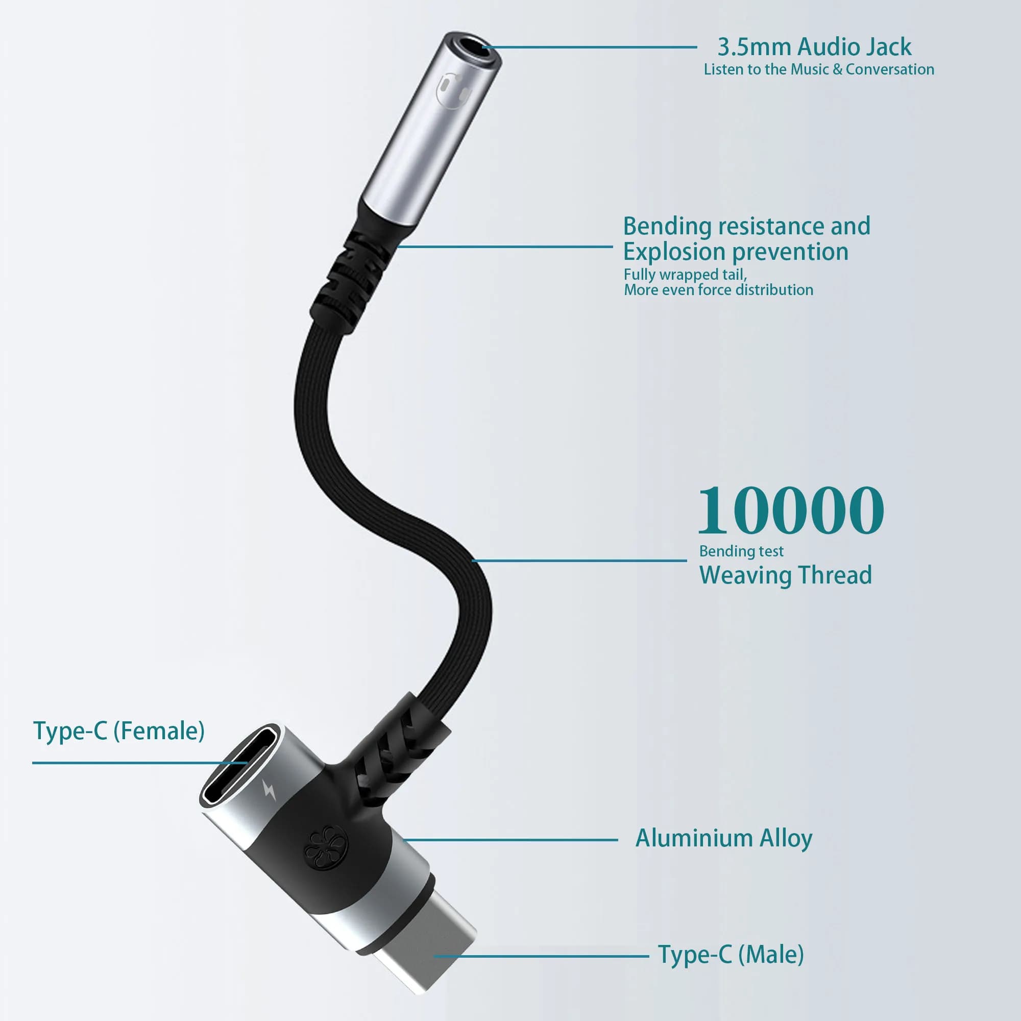 USB-C to 3.5 mm 2 in 1 - Jack for earphones/auxiliary microphone + dongle with fast charging encryption PD 100 W