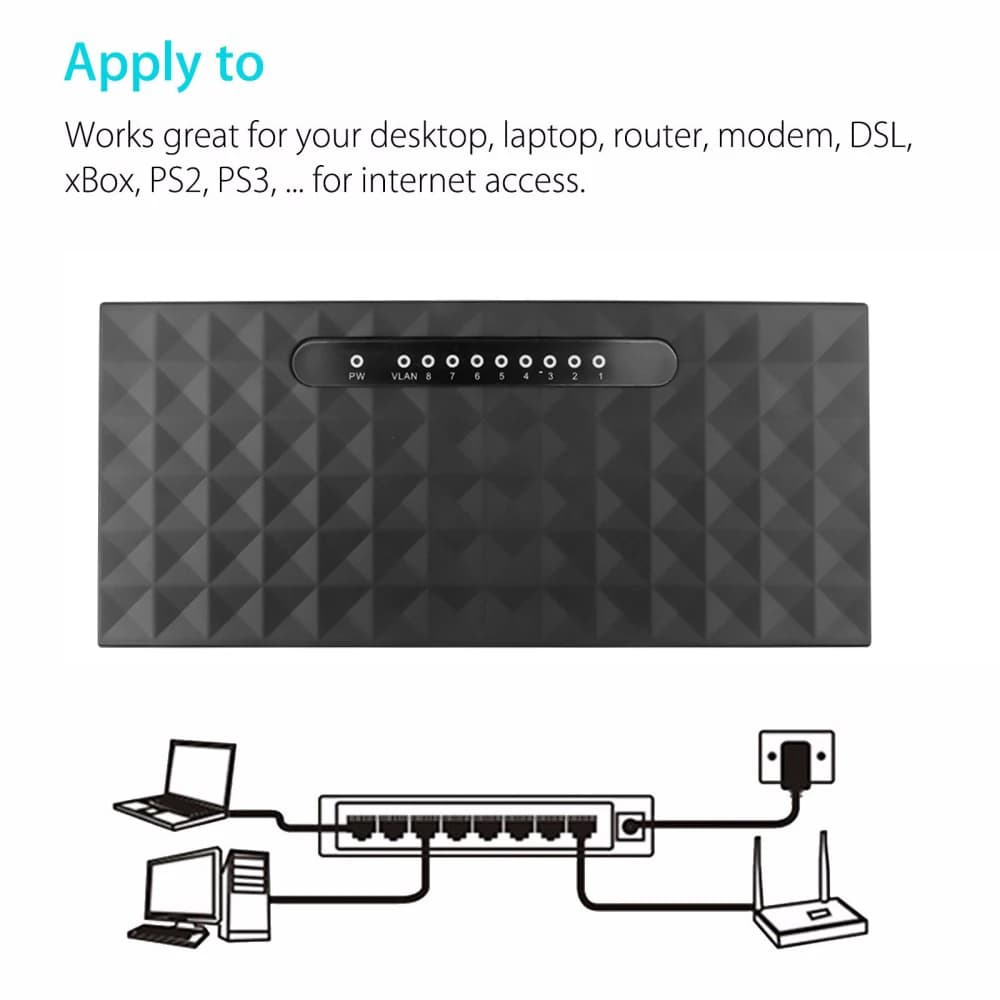 Switch dati Gigabit a 8 porte Hub di rete 1000M Splitter Ethernet desktop Plug & Play Porte schermate Mini portatile