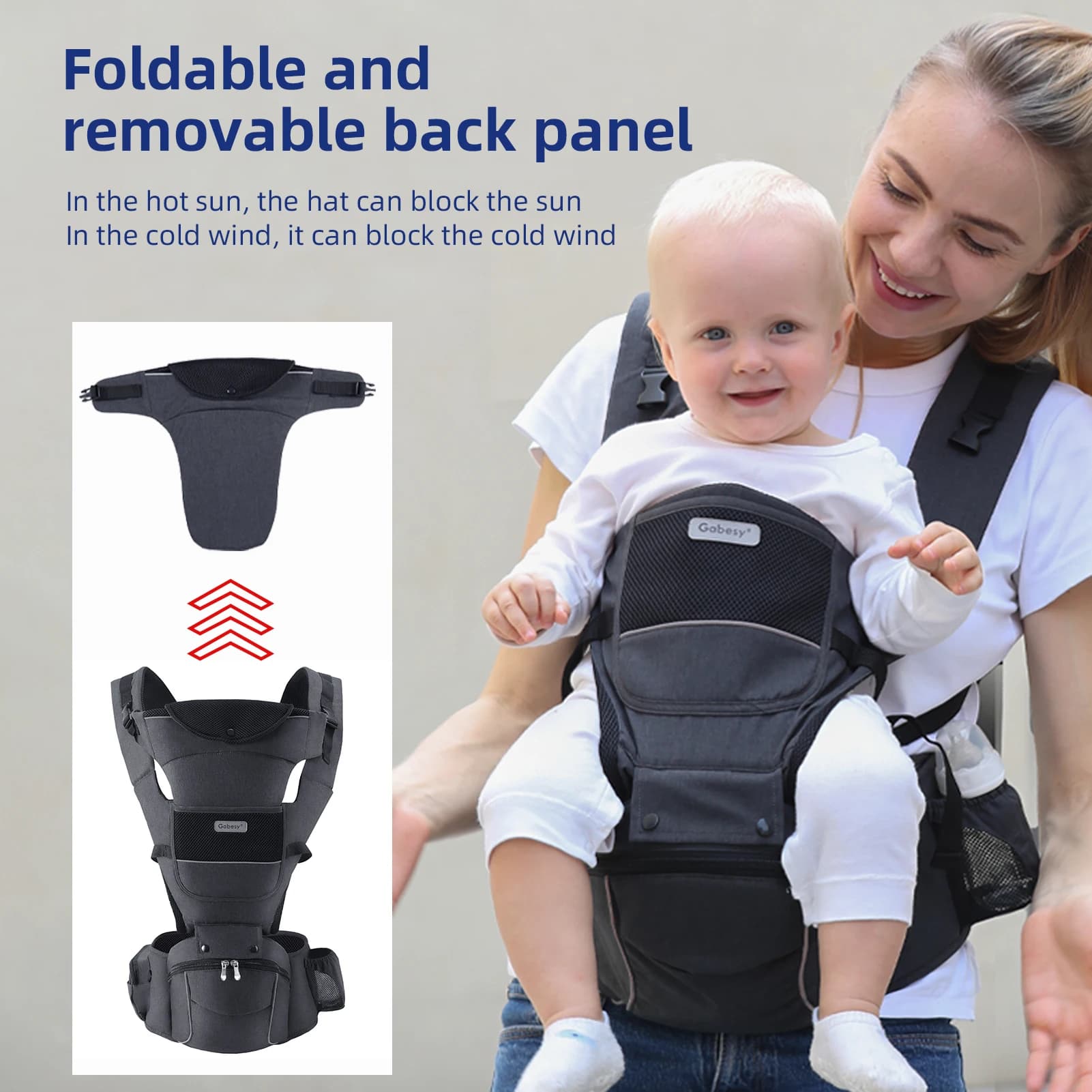 Marsupio Ergonomico 13 in 1 per Neonati e Bambini da 0-20 kg con Piastra Rimovibile e Strisce Riflettenti di Sicurezza