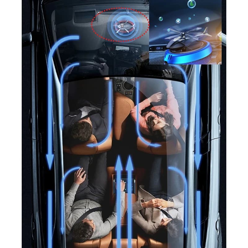 Diffuser of solar aromas Deodorant for auto Rotation Cruscot Fragrance Helicopter Auto Aromatherapy Ornaments League + ABS