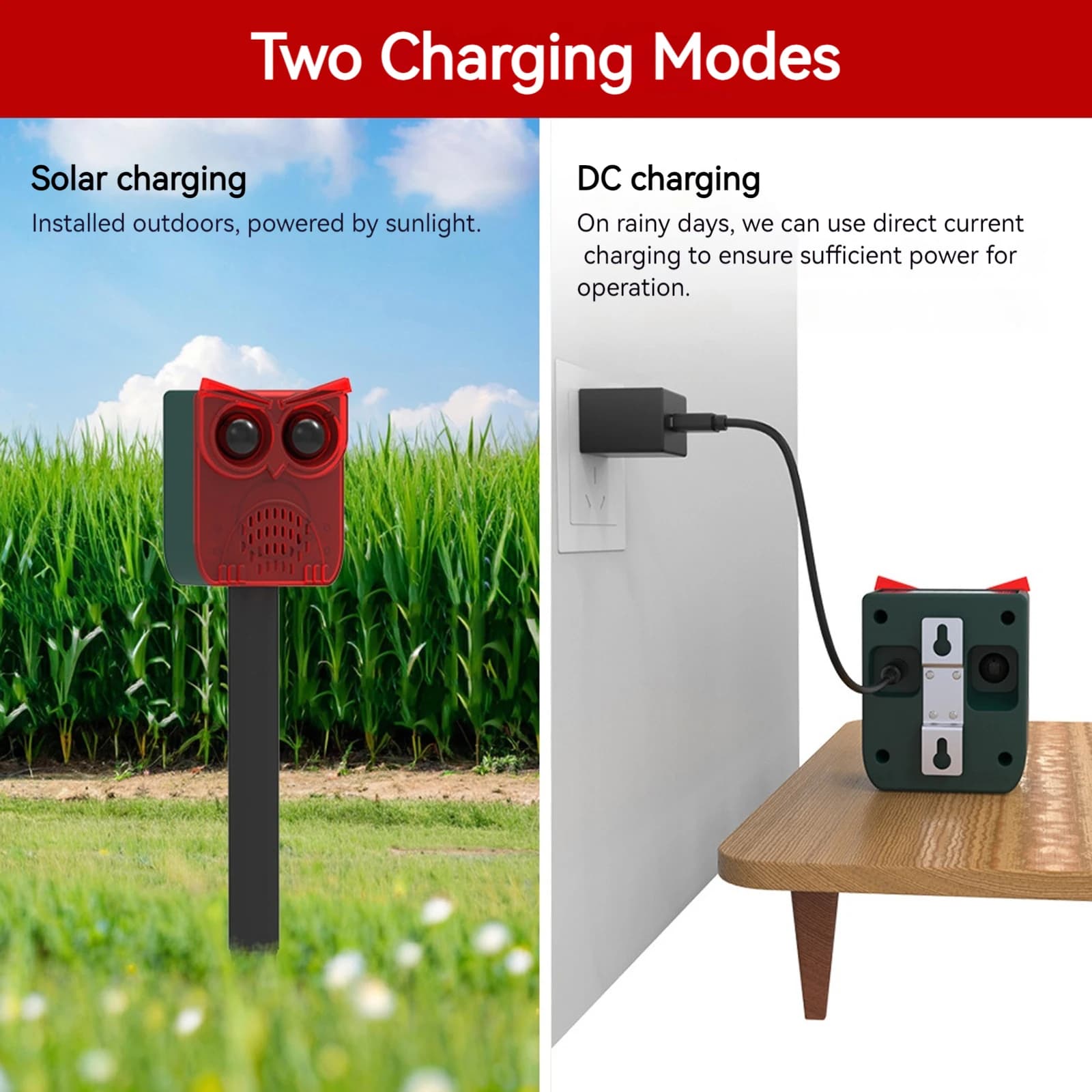 Solar Outdoor Motion Sensor Alarm Waterproof Home Security Alarm Animal Repeller Deter Raccoons Deer Skunks Bears and Coyotes