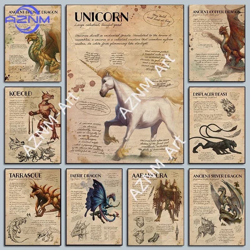 Poster Retro Fantasy World - Stampa ufficiale Dungeons & Dragons su tela, decorazione da parete per soggiorno e stanza Dungeon