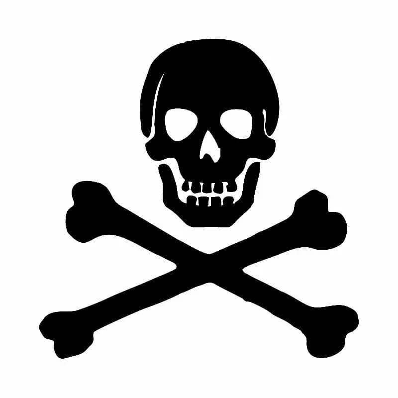 Wall decals for cars pirate skulls custom creative stickers decoration auto waterproof and solar protection PVC 13*13cm