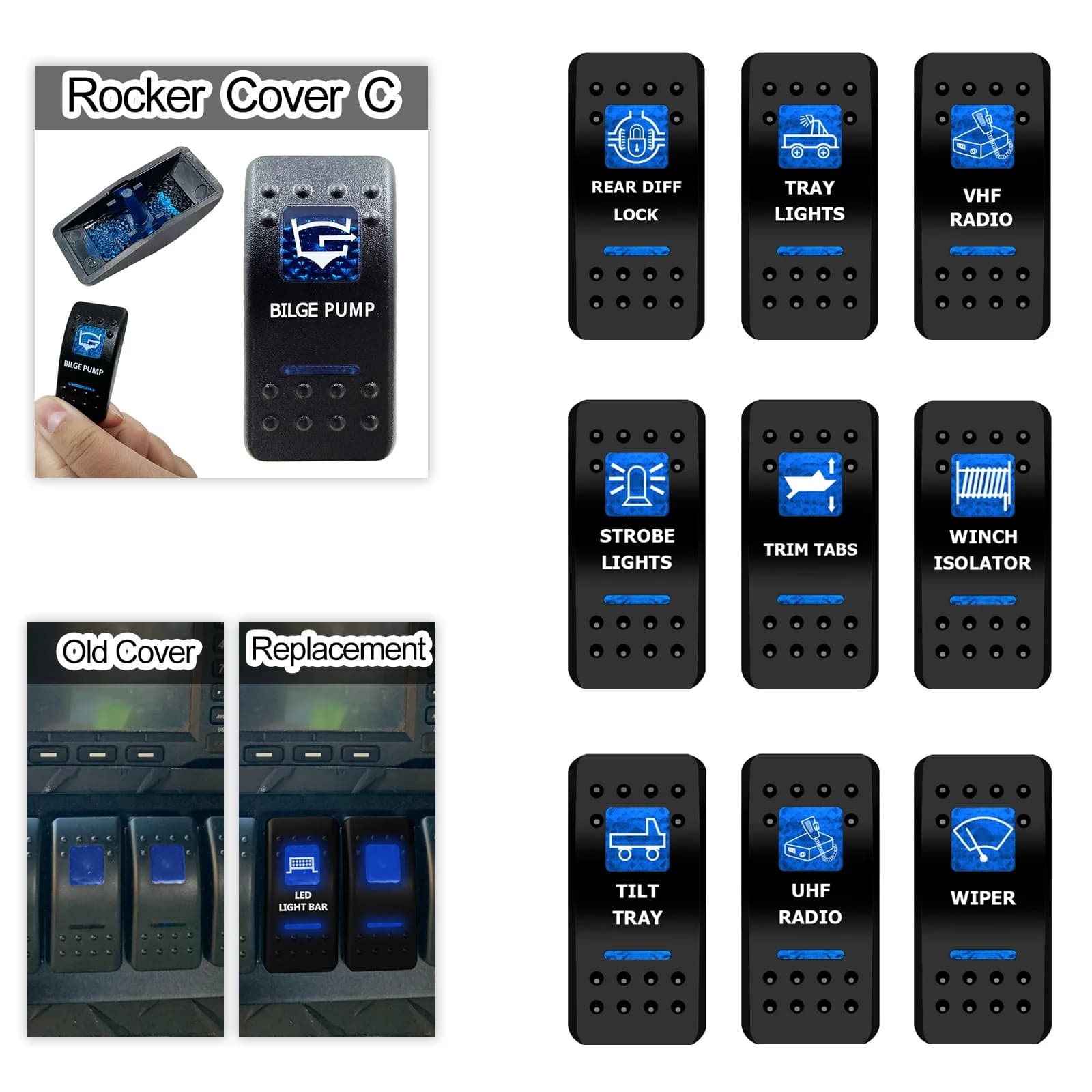 Switch Cover Only Differential Block Poster for Car, Boat, Camper (Without Scotch) - Blue Cover with Labeled Window - Accessories Control Cover