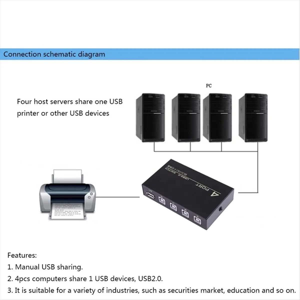 A64I USB 4 Ports Share Switch Switcher Box Hub Sharing Switch Adapter for PC Scanner Printer Accessory