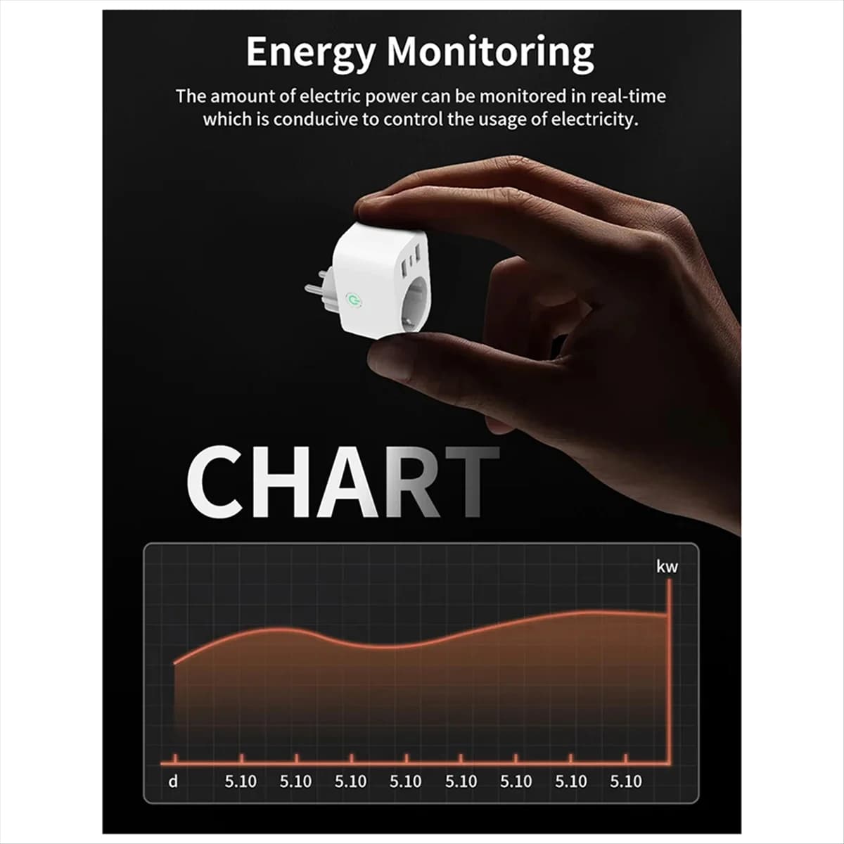 Smart Plug Tuya 16A with fast USB ports PD Power Monitor Time and countdown Smart Home via Home SPINA EU