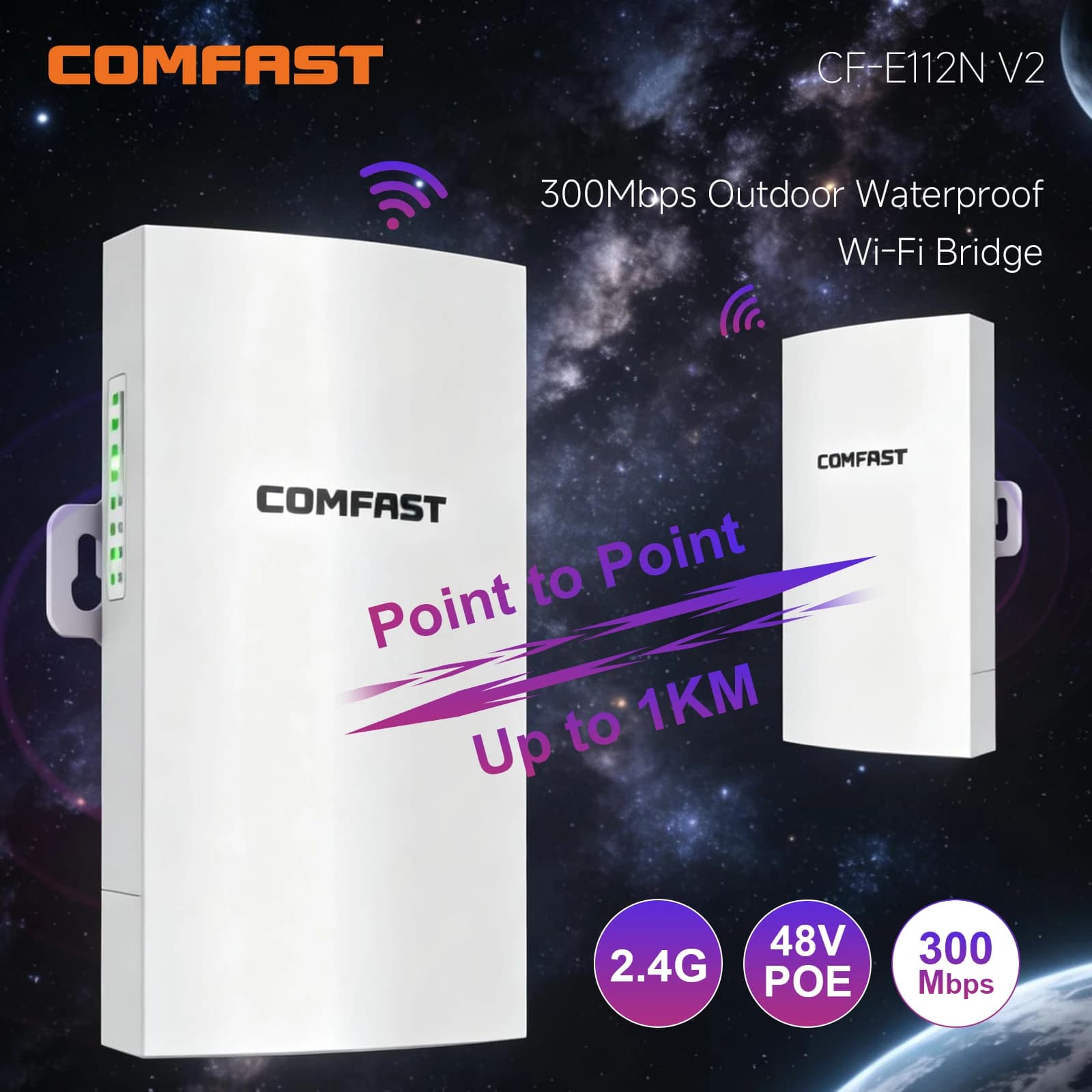 COMFAST 3KM Wireless Network Bridge CPE/WiFi Extender Access Point Router 5.8GHz 300Mbps with Street Bridge Antenna Nanostation