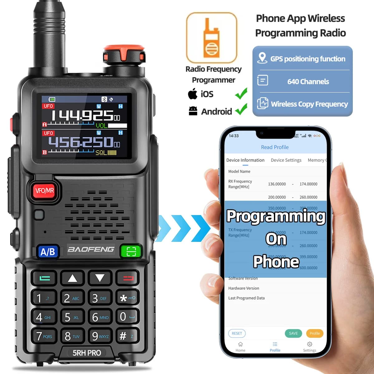BAOFENG UV-5RH PRO GPS Walkie Talkie Bluetooth Wireless APP Programmazione 10W Multi Band Long Range Type-C AM Ham Radio bidirezionale