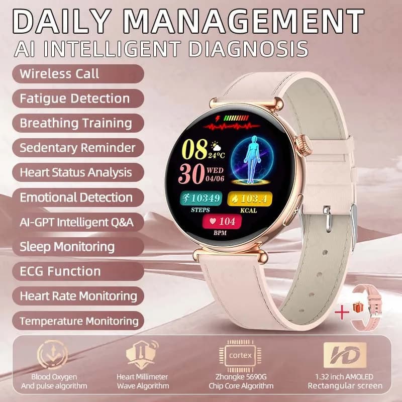 LIGE Nuovo ECG Astuto Della Vigilanza Per Le Donne Monitor di Salute Del Corpo Rilevamento di Emozione e Affaticamento Della Signora Orologi 1.32 "Schermo AMOLED Smartwatch