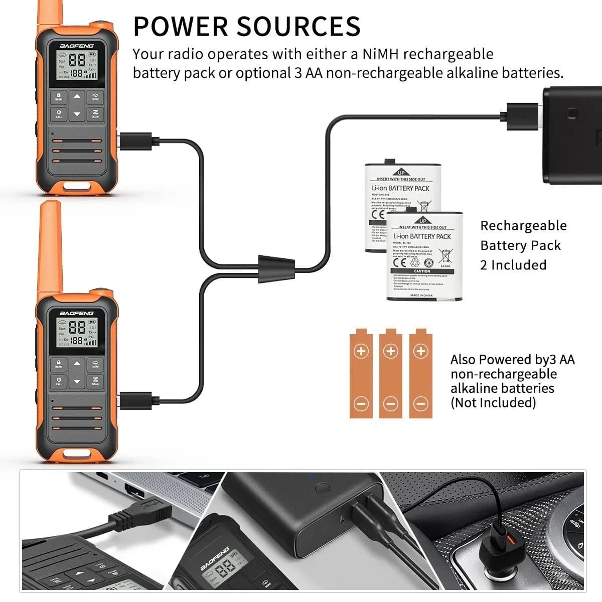 Ricetrasmittente Portatile BAOFENG BFF22, Walkie-Talkie PMR/FRS, Interfono Wireless per Esterni, Mini Interfono Compatto, Prezzo per Coppia
