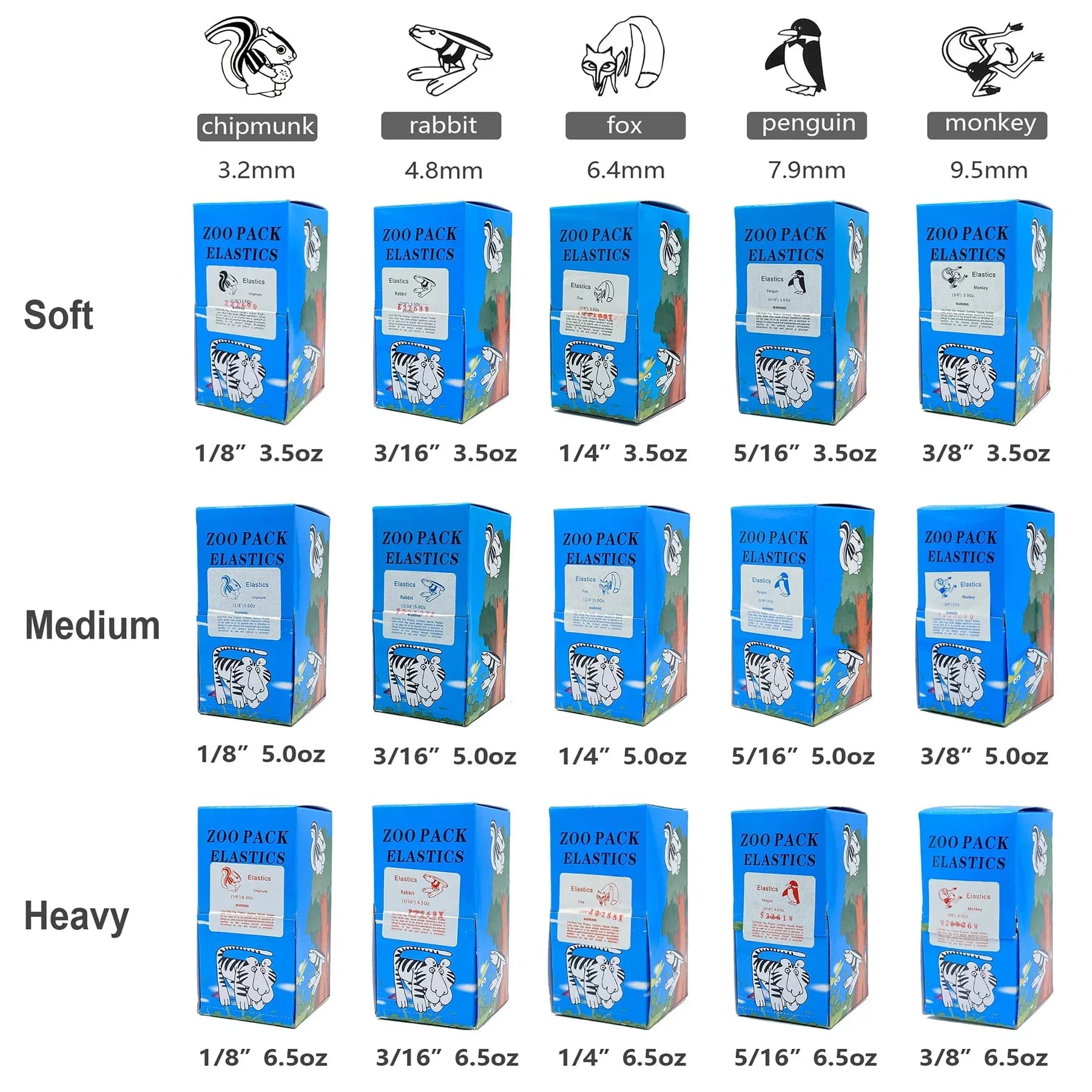 5000Pcs/Box Dental Orthodontic Zoo Pack Elastics Rubber Bands High Quality O-Ring Latex Elastic Ligature Ties Braces