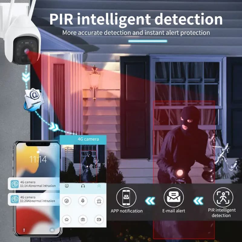 Telecamera PTZ Wireless 4G a Colori con Energia Solare 2MP 1080P, Rilevamento Umanoide AI, Monitoraggio Bambini e Sicurezza Domestica