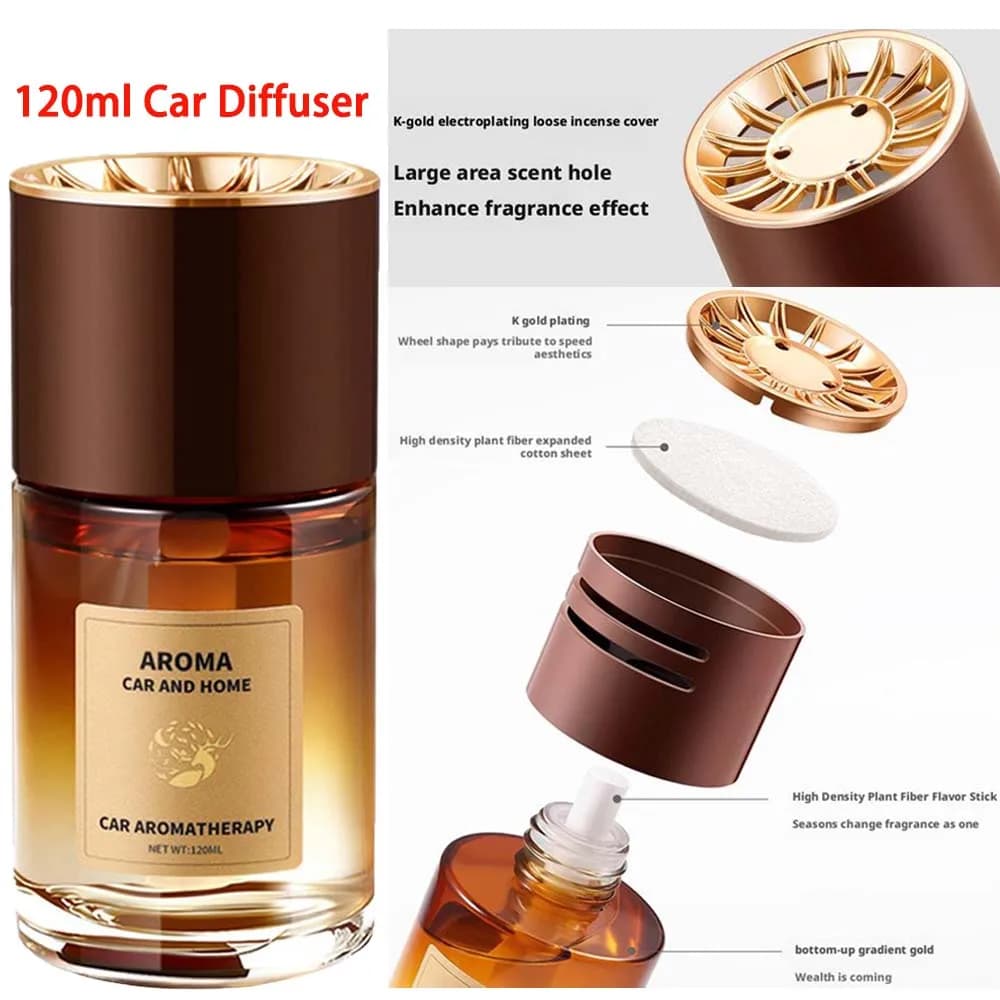 Car diffuser with long lasting delicate perfume, for interior car, home and work space, 120 ml perfume deodorant