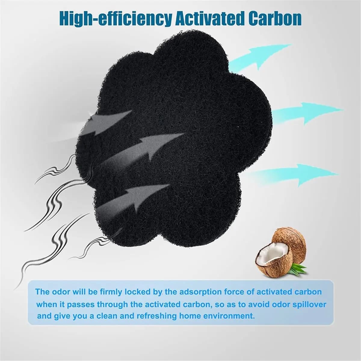Universal Trash Can Charcoal Filters Replacements, 12-Pack Flower Shape Stick-on Activated Charcoal, Absorbing Filters