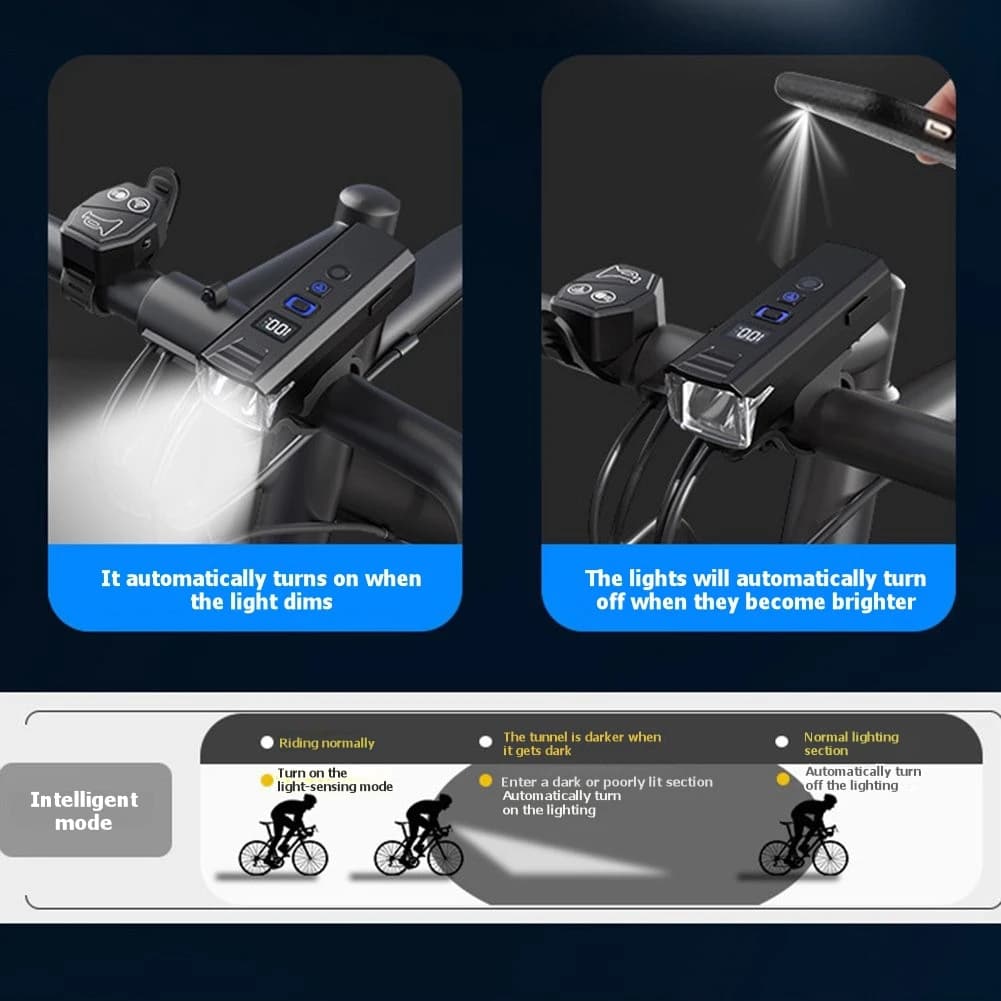 Luce per Bicicletta Homegood, Lampada Frontale Portatile in Alluminio, Ricarica Type-C, Illuminazione Intensa per Ciclismo su Strada