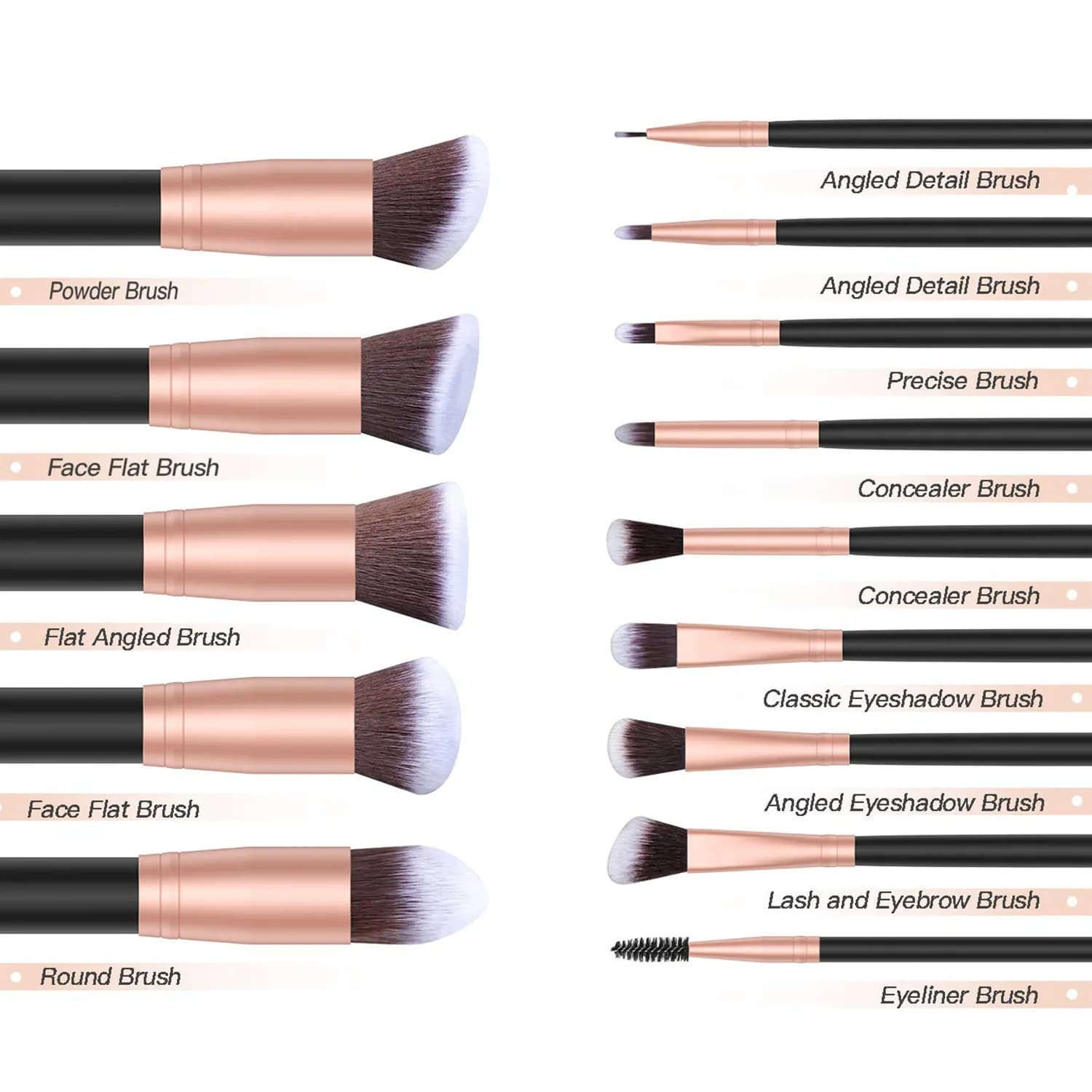 Set of 14 Brushes for Beginners, Soft Seeds Brush, Blush Brush, Umbrella, Beauty Tools, Buy 14 Brushes and Get 1 Free Sponge