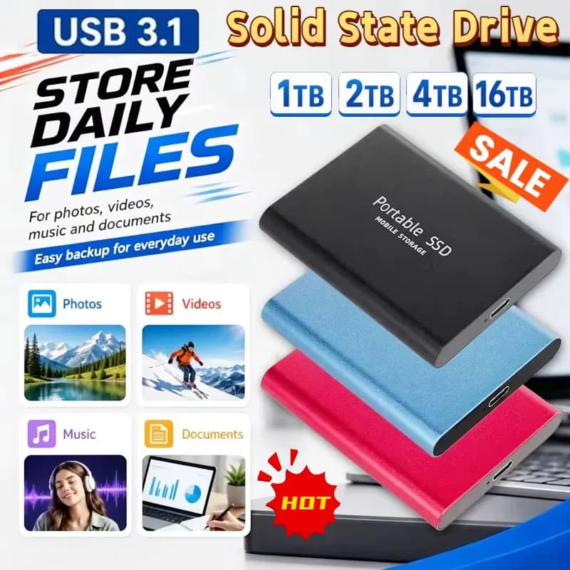 256TB SSD High-speed SSD USB 3.1 Enclosure Mobile Hard Drive Cases for SSD External Storage HDD Box With USB3.1 Cable ABS