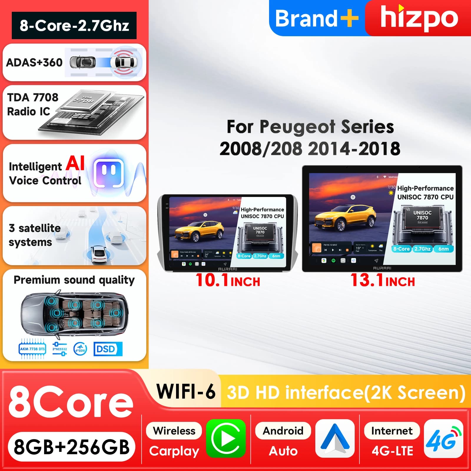 Sistema Intelligente AURA AI con GPS, Carplay e Android Auto per Peugeot 2008 208 Serie 2014-2018, Radio Multimediale Video