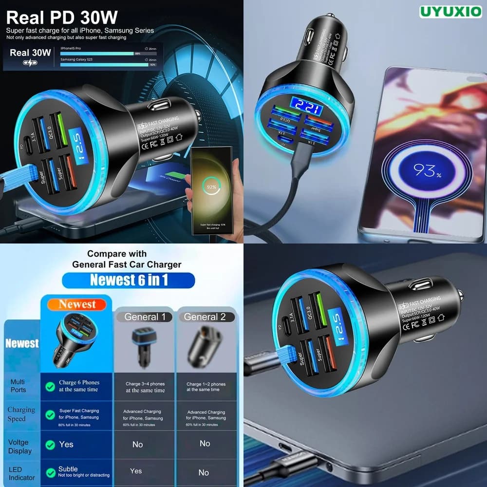 Car Charger Plug 6 Ports LED Digital Display PD 30W Fast Charging Digital Display Super Fast for iPhone 17 16 15 14 Pro Max Plus