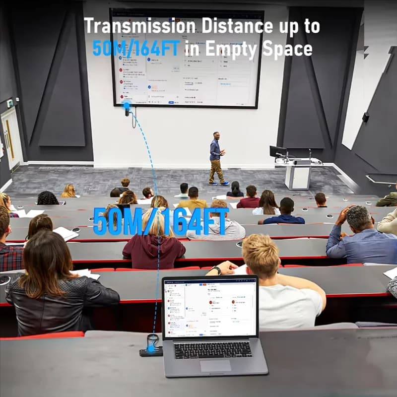CABE - Trasmettitore e ricevitore wireless compatibili Ricevitore trasmettitore per riunioni 1080P per fotocamera monitor proiettore TV portatile