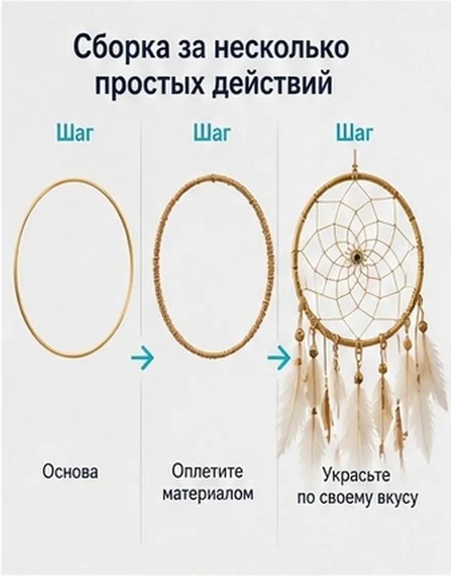 6Pcs Alloy Metal Circle Craft Hoops Dream Catcher DIY Material Wreath Making Rings Floral Hoop Wedding Decor Craft Hoops